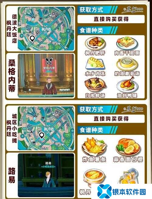 原神4.0新版本食谱怎么获取？枫丹特色食谱全揭秘！