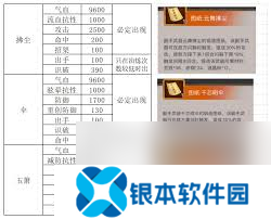 这就是江湖如何提升江湖名望及阵营声望等级