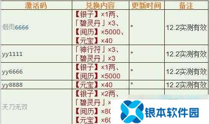 烟雨江湖8月16日激活码未发布，如何获取最新激活码成悬念？