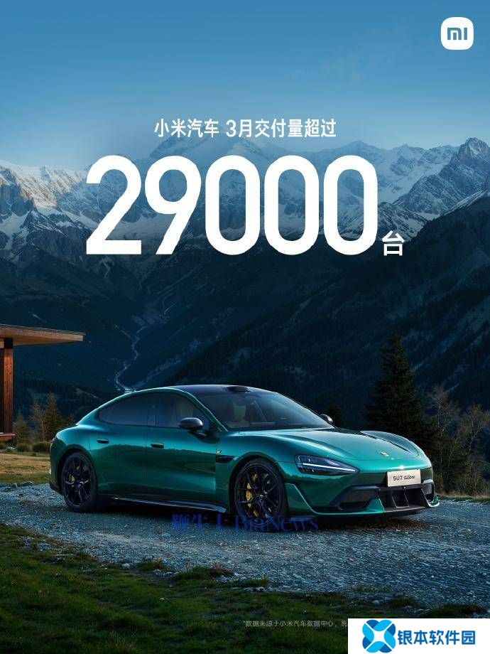 小米汽车3月交付佳绩：单月突破29000台，全年35万台目标在望