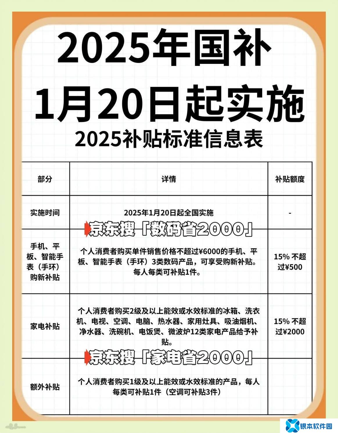 2025国补倒计时！家电手机汽车福利即将收官，你准备好了吗？