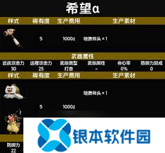 怪物猎人荒野：随从猫如何搭配护锁刃龙α