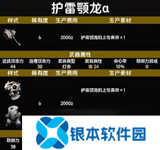 怪物猎人荒野：随从猫如何搭配护锁刃龙α