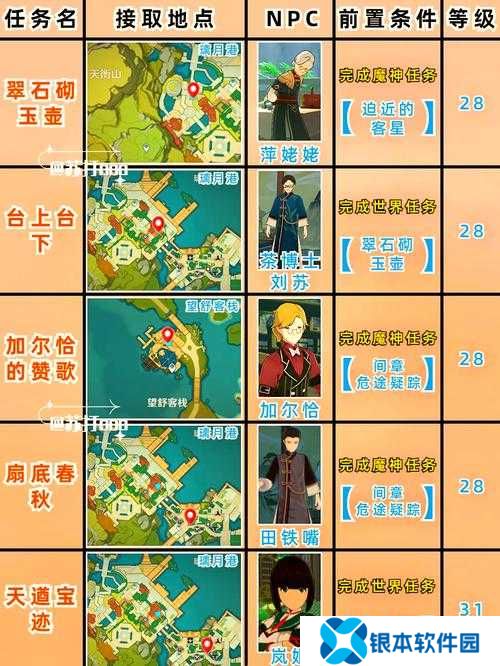 原神如同昔日的微茫月明任务攻略方法