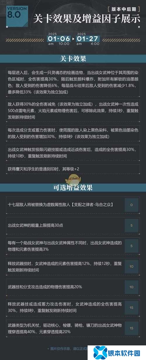 崩坏三6.9往世乐土增益因子改动内容深度解析
