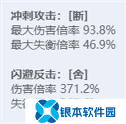 绝区零全角色立绘图鉴 绝区零全角色技能展示