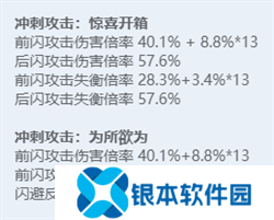 绝区零全角色立绘图鉴 绝区零全角色技能展示