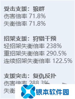 绝区零全角色立绘图鉴 绝区零全角色技能展示