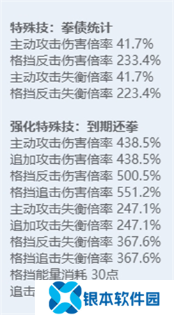 绝区零全角色立绘图鉴 绝区零全角色技能展示