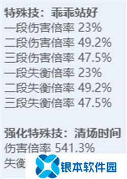 绝区零全角色立绘图鉴 绝区零全角色技能展示