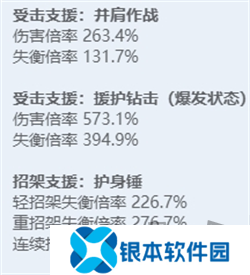 绝区零全角色立绘图鉴 绝区零全角色技能展示