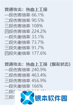 绝区零全角色立绘图鉴 绝区零全角色技能展示