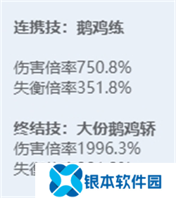 绝区零全角色立绘图鉴 绝区零全角色技能展示