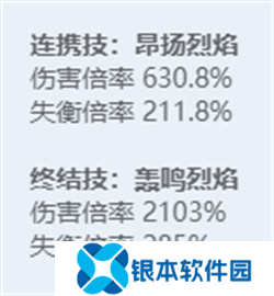 绝区零全角色立绘图鉴 绝区零全角色技能展示