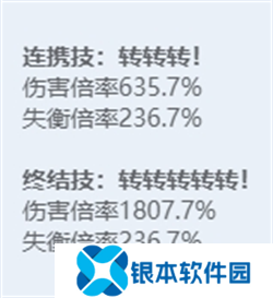绝区零全角色立绘图鉴 绝区零全角色技能展示