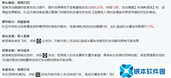 绝区零全角色立绘图鉴 绝区零全角色技能展示