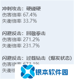 绝区零全角色立绘图鉴 绝区零全角色技能展示