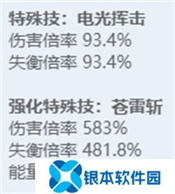 绝区零全角色立绘图鉴 绝区零全角色技能展示