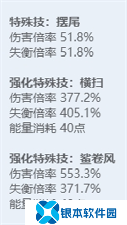 绝区零全角色立绘图鉴 绝区零全角色技能展示