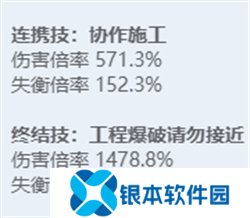 绝区零全角色立绘图鉴 绝区零全角色技能展示