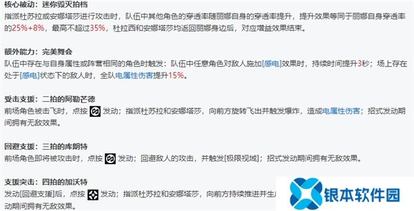 绝区零全角色立绘图鉴 绝区零全角色技能展示