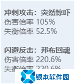 绝区零全角色立绘图鉴 绝区零全角色技能展示