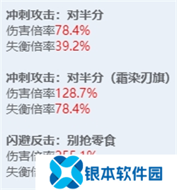 绝区零全角色立绘图鉴 绝区零全角色技能展示