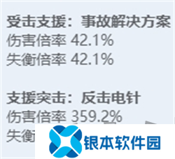 绝区零全角色立绘图鉴 绝区零全角色技能展示