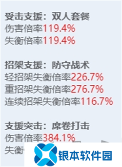 绝区零全角色立绘图鉴 绝区零全角色技能展示