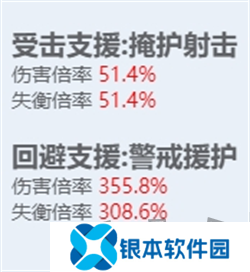 绝区零全角色立绘图鉴 绝区零全角色技能展示