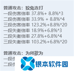 绝区零全角色立绘图鉴 绝区零全角色技能展示