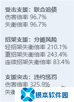 绝区零全角色立绘图鉴 绝区零全角色技能展示