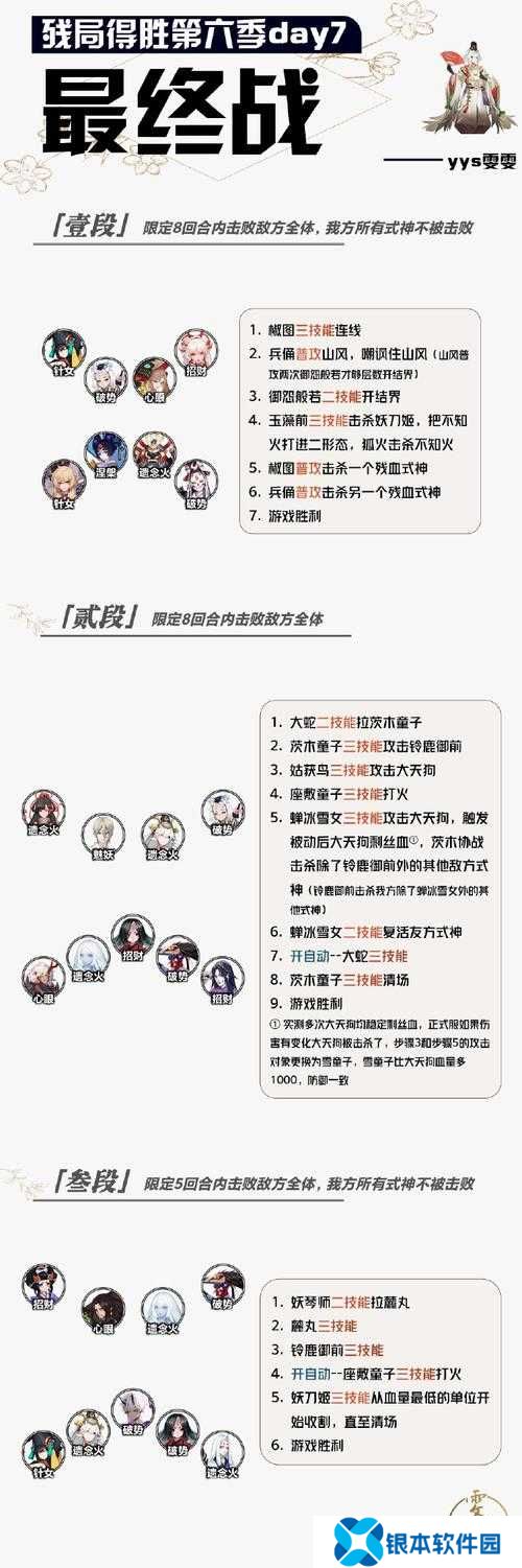 阴阳师玩家必看，如何巧妙破解残局得胜，揭秘夏境巡游全攻略？