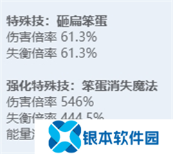 绝区零全角色立绘图鉴 绝区零全角色技能展示