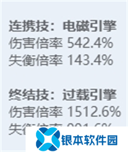 绝区零全角色立绘图鉴 绝区零全角色技能展示