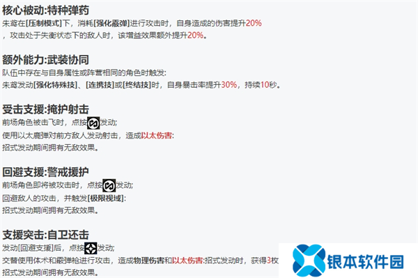 绝区零全角色立绘图鉴 绝区零全角色技能展示