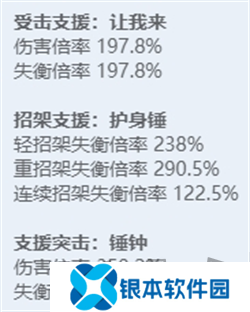 绝区零全角色立绘图鉴 绝区零全角色技能展示