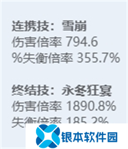 绝区零全角色立绘图鉴 绝区零全角色技能展示