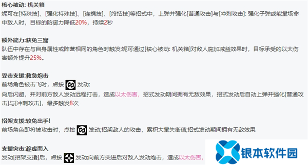 绝区零全角色立绘图鉴 绝区零全角色技能展示