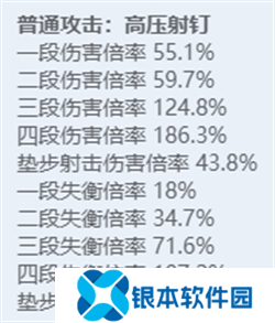 绝区零全角色立绘图鉴 绝区零全角色技能展示