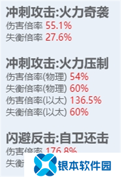 绝区零全角色立绘图鉴 绝区零全角色技能展示