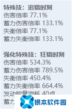 绝区零全角色立绘图鉴 绝区零全角色技能展示