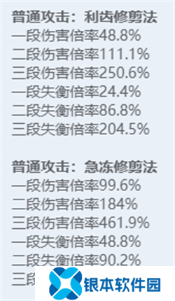 绝区零全角色立绘图鉴 绝区零全角色技能展示