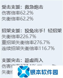 绝区零全角色立绘图鉴 绝区零全角色技能展示