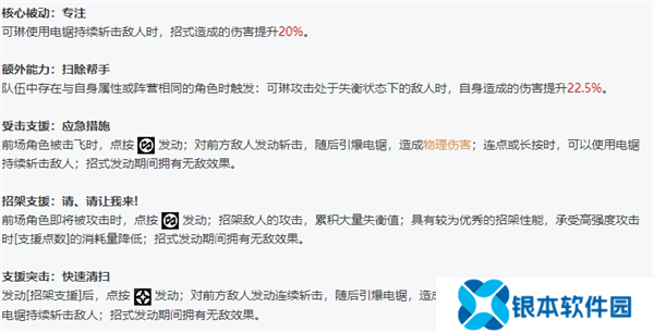 绝区零全角色立绘图鉴 绝区零全角色技能展示