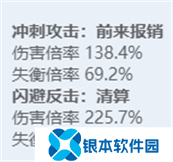 绝区零全角色立绘图鉴 绝区零全角色技能展示