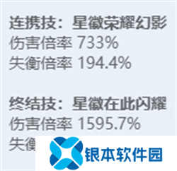 绝区零全角色立绘图鉴 绝区零全角色技能展示