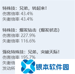绝区零全角色立绘图鉴 绝区零全角色技能展示