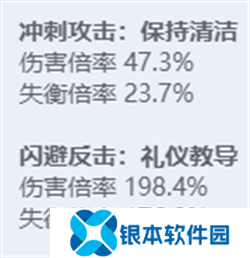 绝区零全角色立绘图鉴 绝区零全角色技能展示