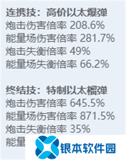 绝区零全角色立绘图鉴 绝区零全角色技能展示